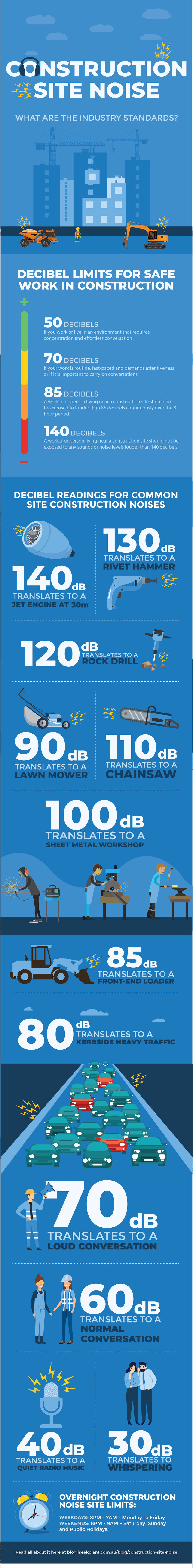 Construction-Noise-Infographic-Final-1