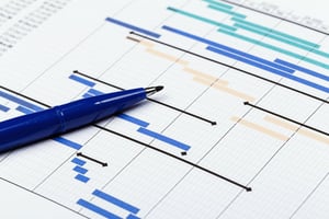 Five Best Practices For Construction Project Schedule Management