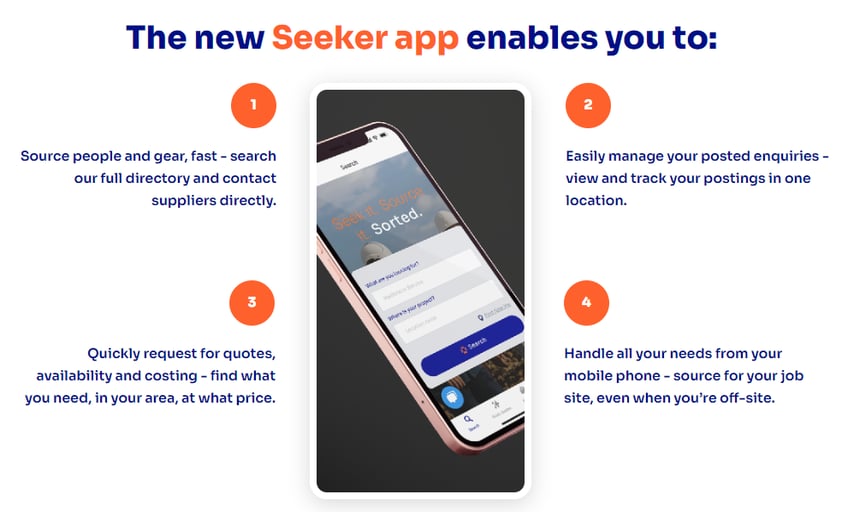 Seeker app infographic, app function breakdown
