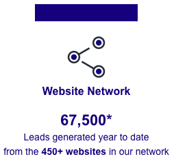 website network-1